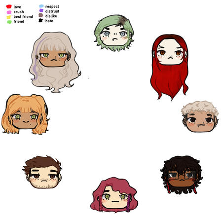 ex;; chibis / character chart